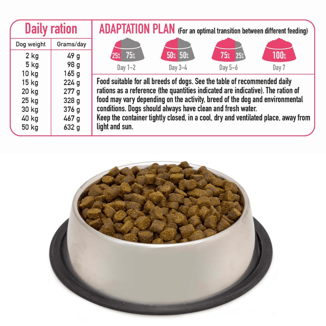 Arquivet Fresh Farm Poultry - Semi Moist Cold Pressed Dog Food