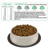 Arquivet Mini Adult - Fresh Iberian Pork - Semi Moist Cold Pressed Dog Food