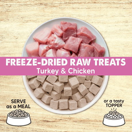 Arquivet Freeze Dried Raw Treats - Turkey & Chicken Cubes