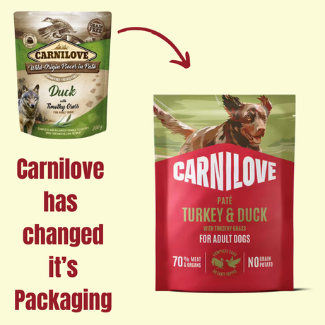 Carnilove Turkey & Duck with Timothy Grass Pouch