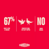 Carnilove Duck & Pheasant Tin