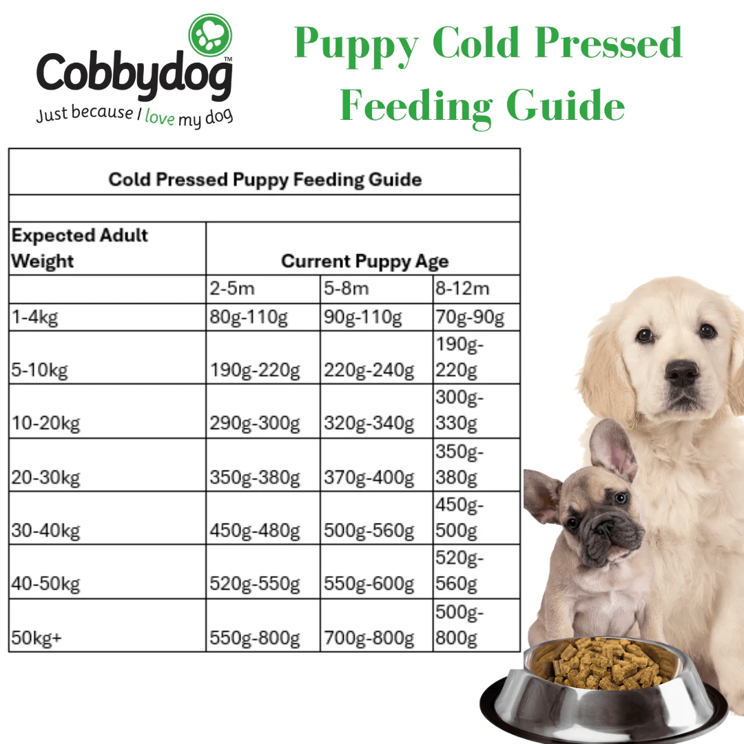 Cobbydog Optimum Chicken Cold Pressed Tiny Chops Dog Food