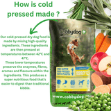 Cobbydog Immunity Impact Fish Supper Cold Pressed Dog Food