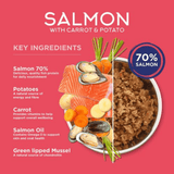 Fish 4 Dogs Wet Dog Food Variety Pack | 6 Tins