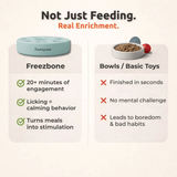 FreezSpin Enrichment Toy For Pets