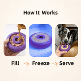 FreezDoughnut Enrichment Toy For Pets - Large