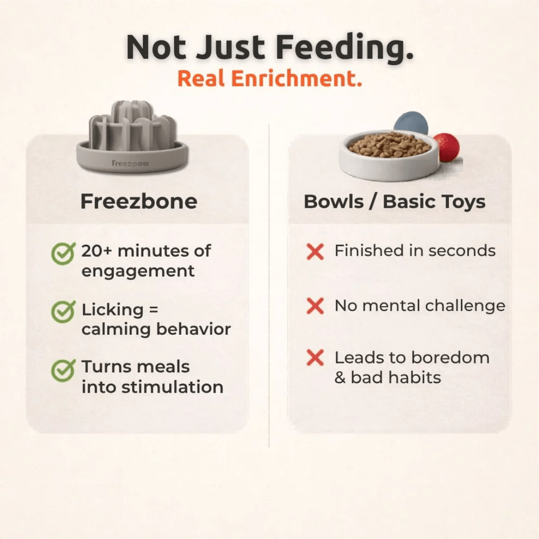 FreezDrip Enrichment Toy For Pets
