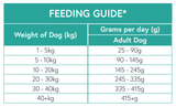 Nourish Rite Grain Free Adult Dog Food - Lamb