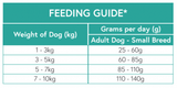 Nourish Rite Small Breed Grain Free Dog Food - Salmon