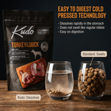 Kudo Turkey & Duck pet food package with two glasses, one with water and one with dog food, on a wooden surface.