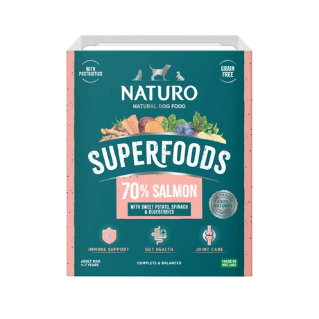 A box of Naturo Superfoods 70% Salmon dog food, featuring a teal and pink design with illustrations of salmon, sweet potato, spinach, and blueberries on a white background.