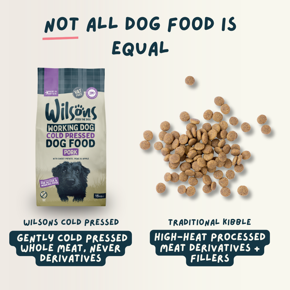 Wilsons Pork Cold Pressed Dog Food 15kg