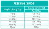 Nourish Rite Grain Free Adult Dog Food - Angus Beef