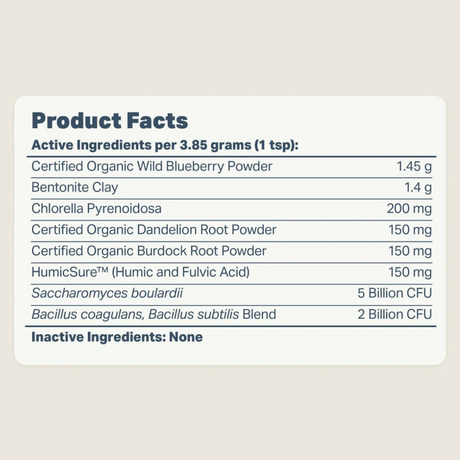 The nutritional analysis of The Four Leaf Rover - Protect - Soil Based Pro & Prebiotics.