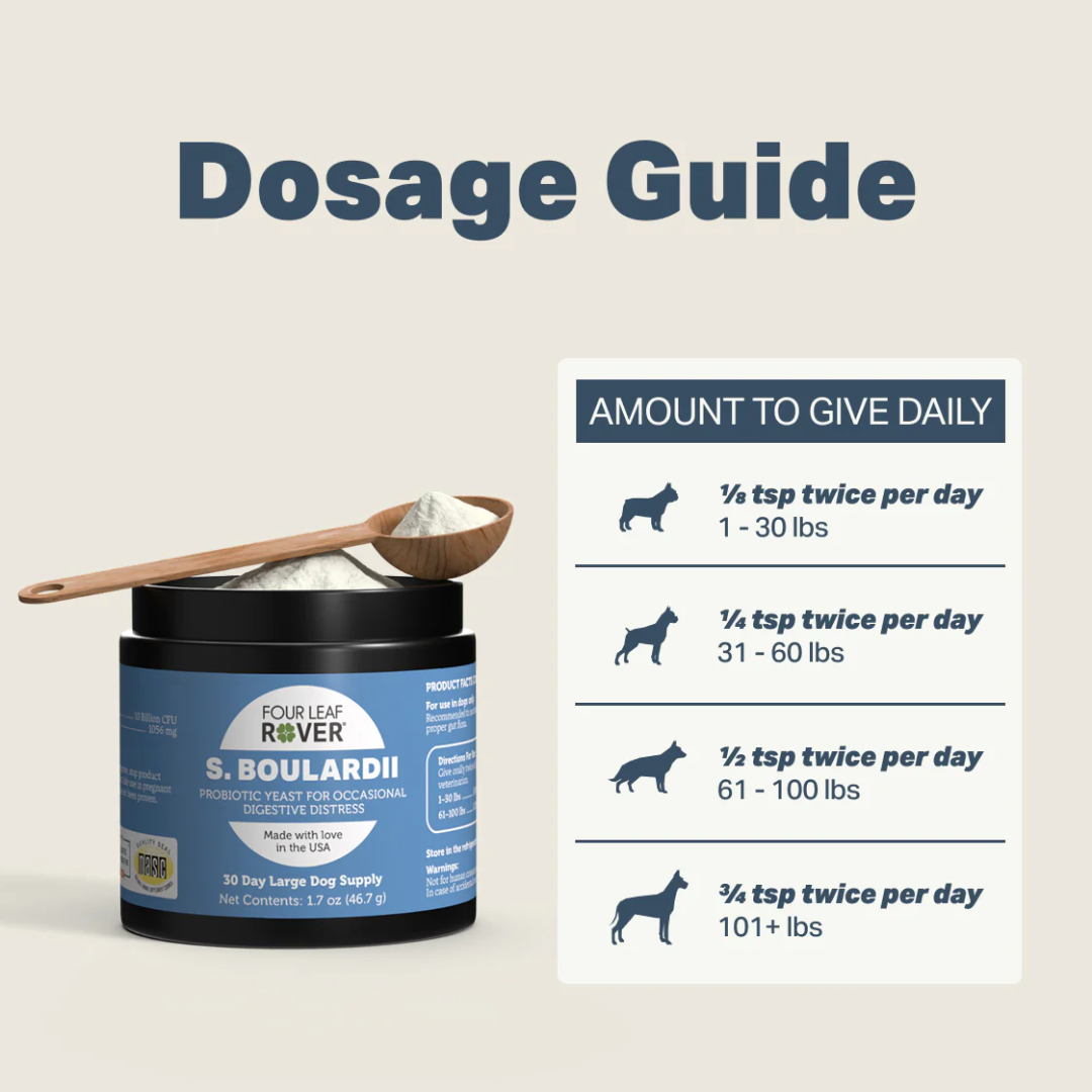 The daily dosage of the Four Leaf Rover - Saccharomyces Boulardii Yeast Based Probiotics 46.7g