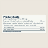 The nutritional analysis of the Four Leaf Rover - Liver & Kidney Clean - Natural Detox Support for Dogs 39.9g