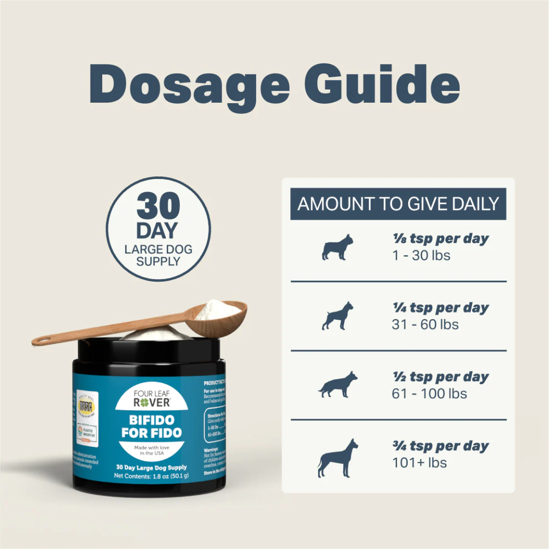 The dailt dosage for the Four Leaf Rover - Bifido for Fido - Probiotics 