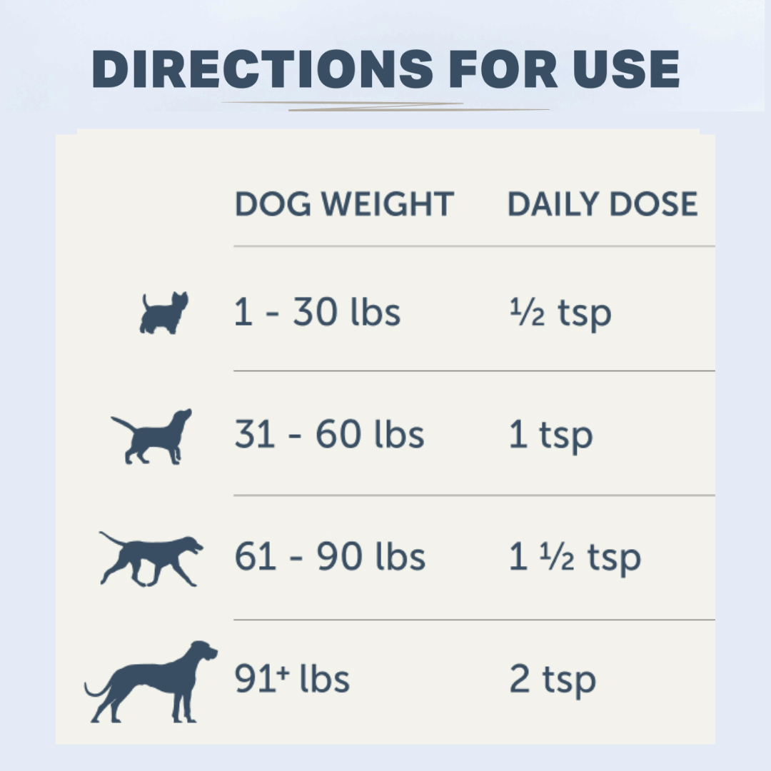 Four Leaf Rover - Harmony Seasonal Allergy Support