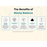 Barkin Bistro Supplements - Biome Balance 45g