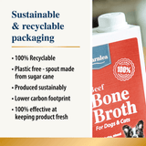 Karnlea Venison Bone Broth for Dogs and Cats