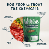Wilson's Luscious Lamb dog food package with ingredients and benefits highlighted on a white background