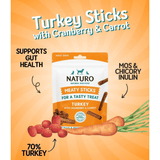 Naturo Meaty Sticks Turkey Treats