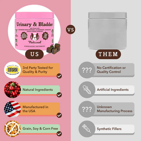 An infographic by The Natural Dog Company on why their product is better than others on the market with similar claims