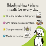 The key benefits of the Forthglade Duck grain free wet dog food listed on an infographic from the Forthglade website.
