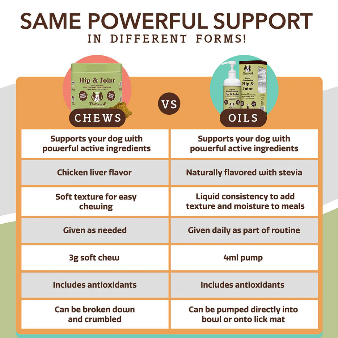 Natural Dog Company Hip and Joint Supplemental Chews compared to the oil. Helping you choose what's best for you dog.