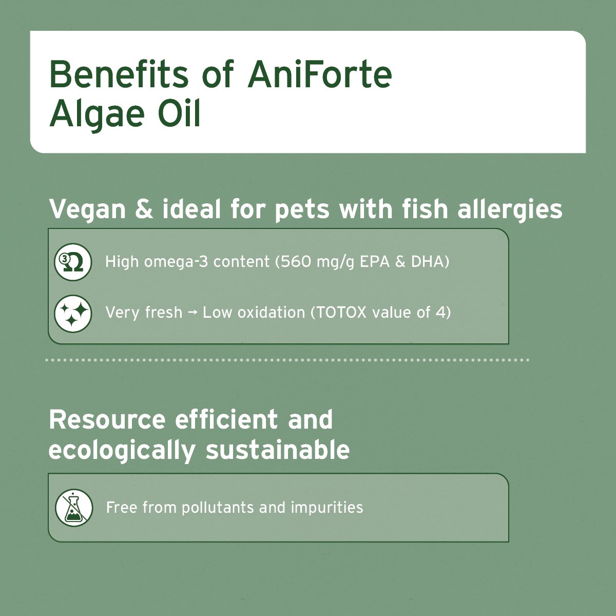 Promotional text about the benefits of AniForte Algae Oil on a green background
