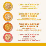 The ingredients of each flavour in the Applaws Cat Tin Multipack chicken collection. There is a photo of each food on a plate beside the lists.