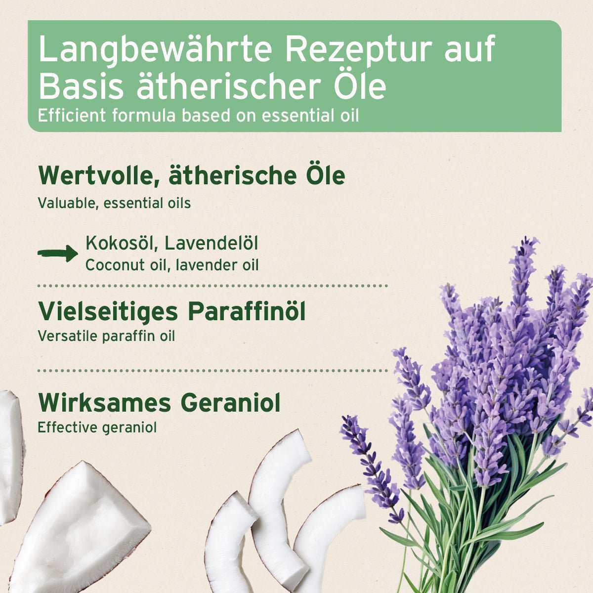 German promotional graphic for a recipe based on essential oils, featuring a green header, text listing coconut oil, lavender oil, versatile paraffin oil, and effective geraniol, with illustrations of lavender flowers, coconut halves, and white wax pucks on a light beige background.