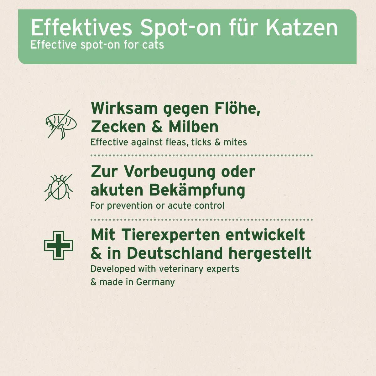 German product information graphic for a cat spot-on treatment, with a green header reading 'Effektives Spot-on für Katzen' and three bullet points listing benefits: effective against fleas, ticks, and mites; prevention or acute control; developed with veterinary experts and made in Germany.