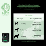 MicroAlgae for Mature Dogs - Borvo Nutrients
