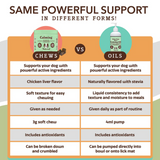 A comparison of both the calming oil and the Calming chews and how they may suit your dogs.